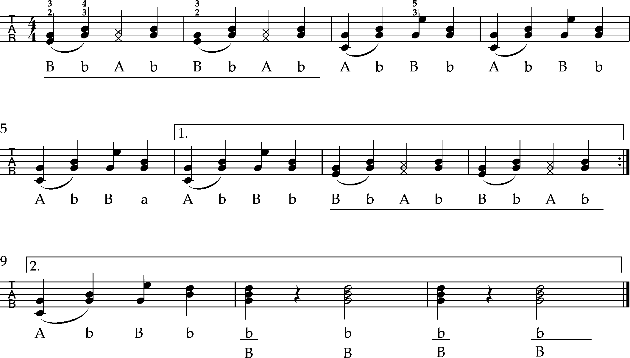 Fingerübung 4, Griffschrift, Steirische harmonika lernen
